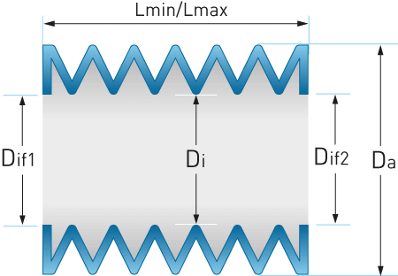 PVC vouwbalg type HH